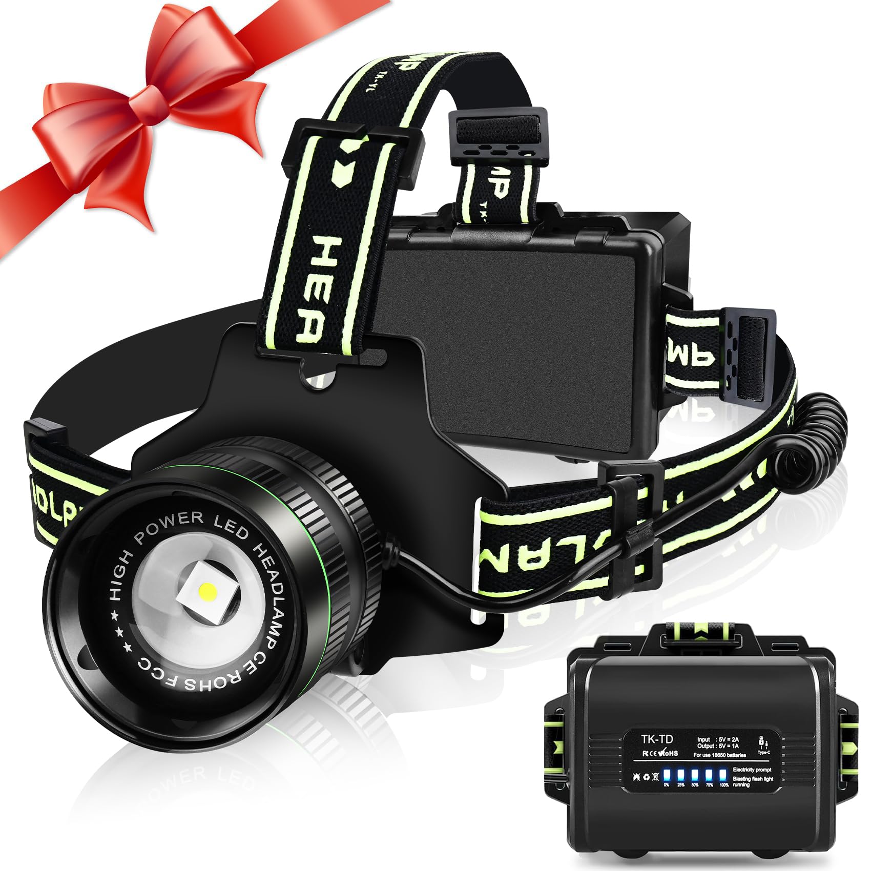 Amazon.com : Northlet Rechargeable Headlamp, LED Super Bright